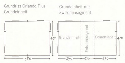orlando-plus-grundflaeche-large.jpg