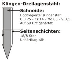 hellegrafik.jpg